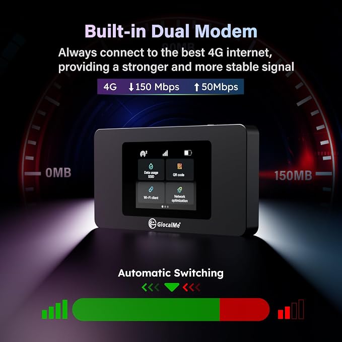 GlocalMe DuoTurbo 4G LTE Portable WiFi Mobile Hotspot Device - Image 2