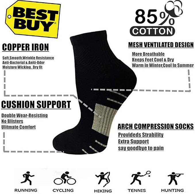 Iseasoo Copper Compression Socks - Image 4
