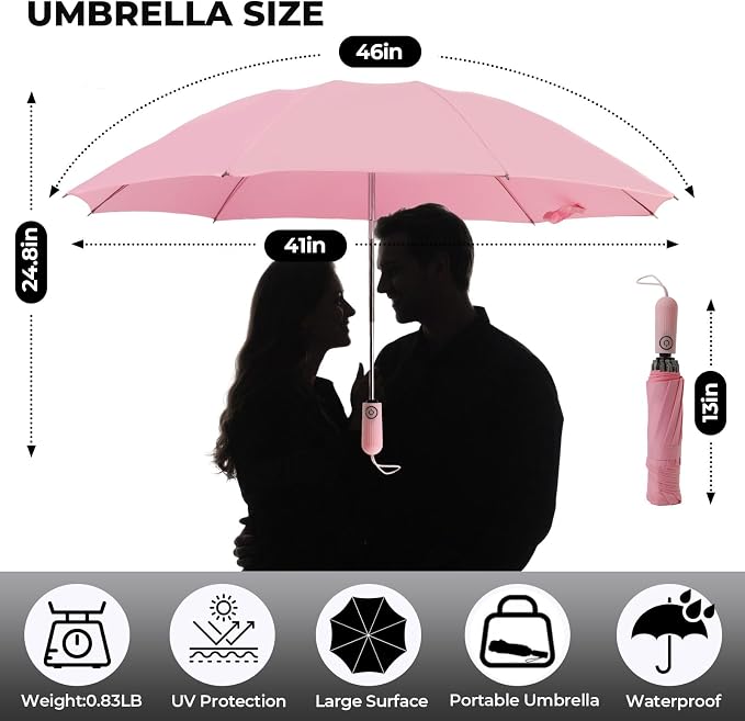 Compact Inverted Travel Umbrella, Automatic Open Close, 9-Rib 46 Inch Windproof - Image 4