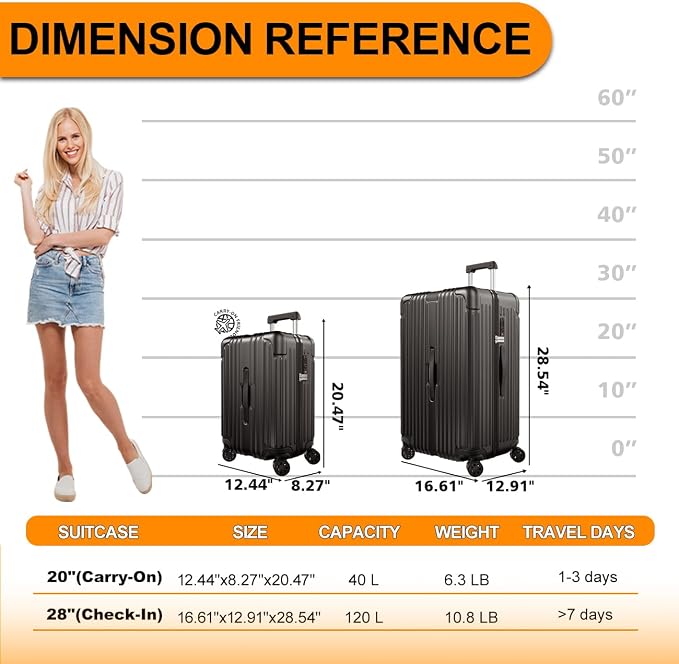 Krute Luggage Sets 2 Pieces PC+ABS Hardshell Suitcase - Image 2