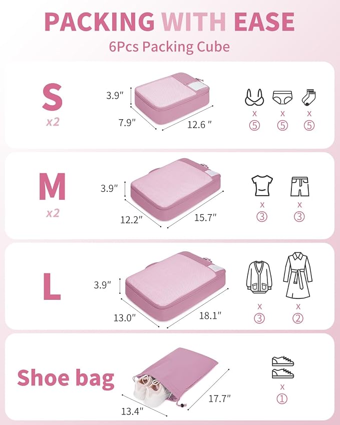 ECOHUB 4 Set /6 Set Packing Cubes - Image 2