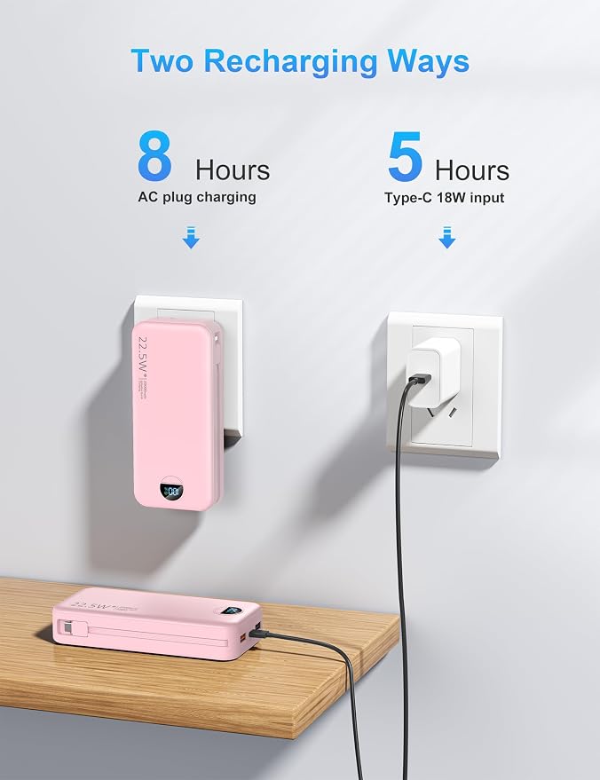 Portable Charger with Wall Plug, 20000mAh USB C Power Bank Fast Charging - Image 6