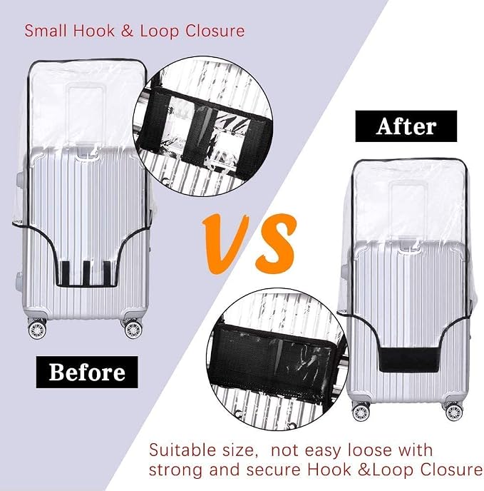 3 PCS PVC Luggage Protector Covers - Image 2