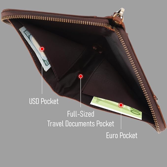 STAR VISTA Lorenzo Full Grain Leather Family Passport Wallet - Image 4