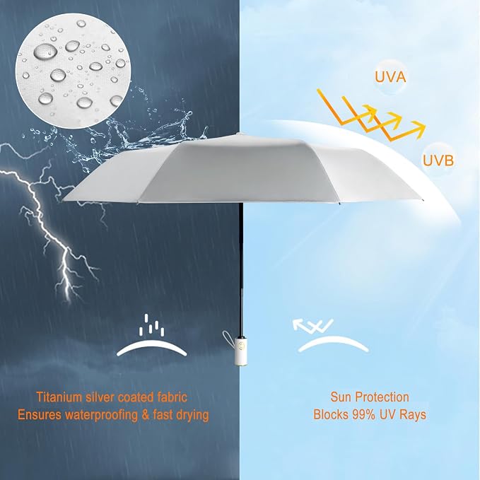 Cuby UV Sun Umbrella Compact Folding Travel Umbrella Auto Open and Close - Image 5