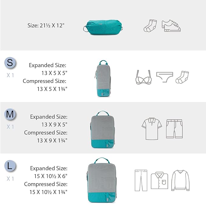 BAGSMART 6 Set Compression Packing Cubes - Image 2