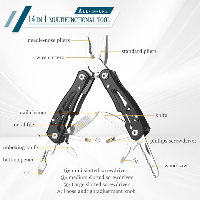 MINI Multitool Pliers, Birthday Christmas Gifts - Image 3