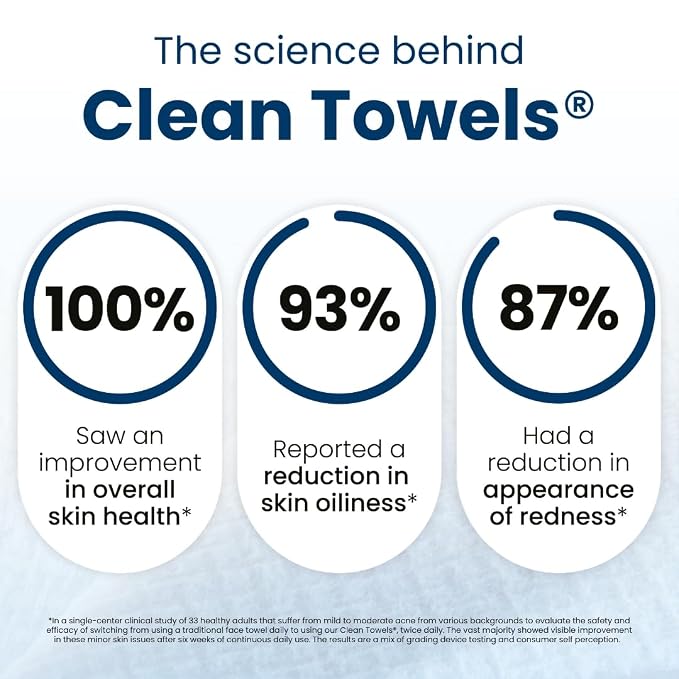Clean Skin Club Clean Towels XL®, 100% USDA Biobased Face Towel, Disposable - Image 4