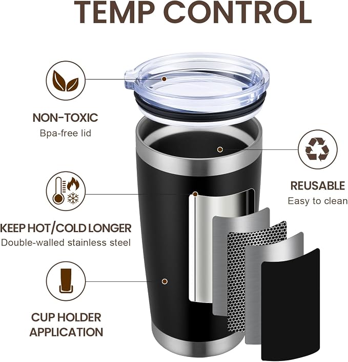 MEWAY 20oz Tumbler 8 Pack Double Wall Vacuum Insulated Travel Mug Bulk - Image 2