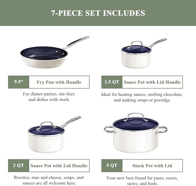 Nuwave 7pc Cookware Set Healthy Duralon Blue Ceramic Nonstick Coated, Diamond - Image 2
