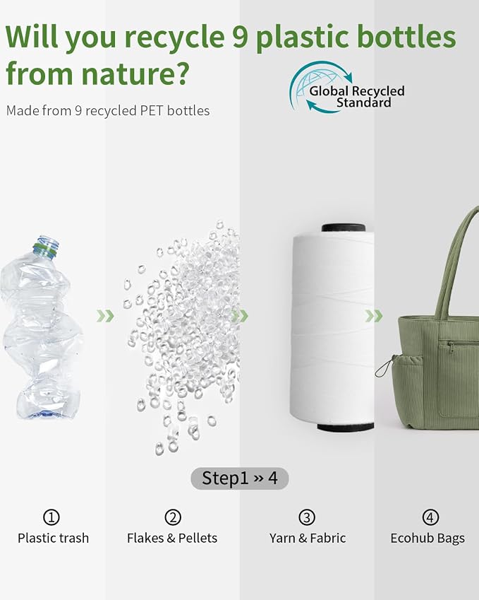 ECOHUB Tote Bag for Women, Work Tote Bags - Image 9
