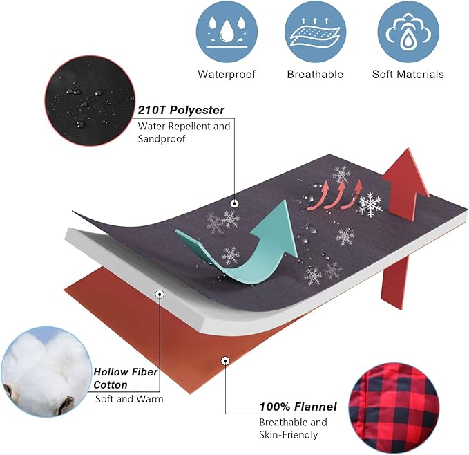 0 Degree Sleeping Bag Cotton Flannel Winter Cold Weather - Image 3