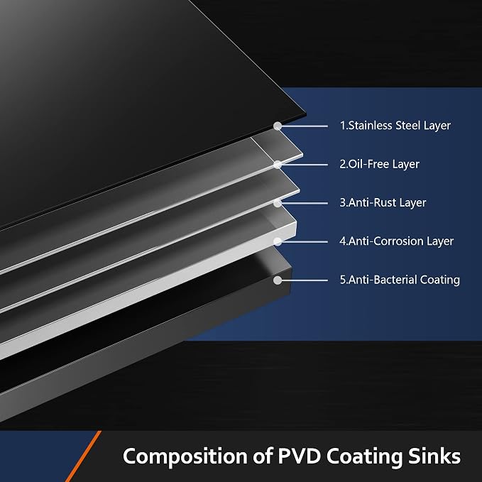 TORVA 30 x 18 Inch Black Ceramic Coating - Image 4