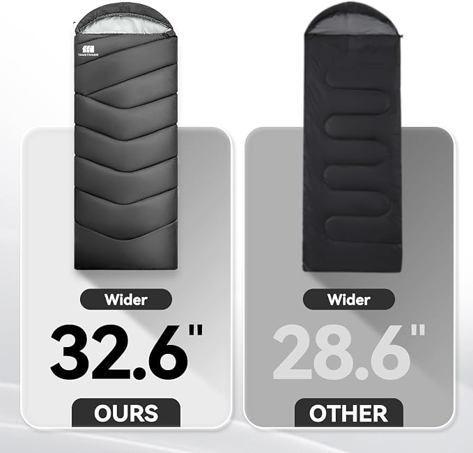 Sleeping Bags for Adults Cold Weather, Waterproof, Lightweight Camping Sleeping - Image 8