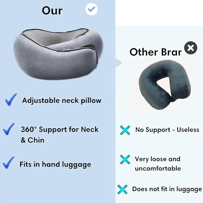 RURING Travel Pillows for Airplanes, Travel Neck Pillow Travel Pillow, Neck - Image 7