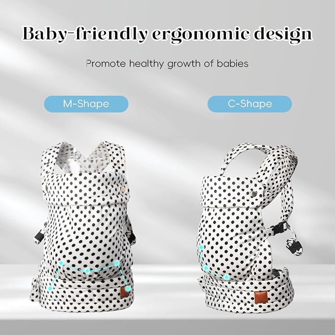 Baby Carrier for Newborn to Toddler, 7-35 lbs Weight Capacity, Ergonomic - Image 3