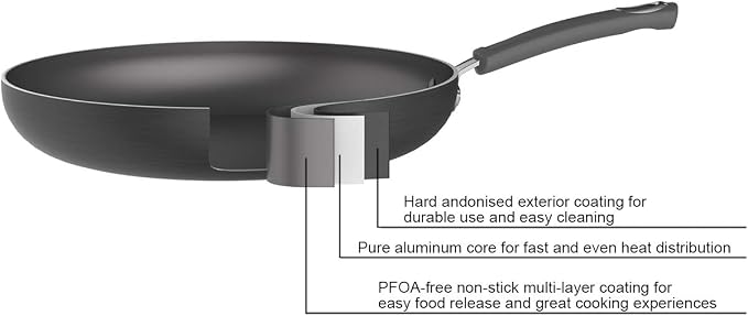 Amazon Basics Hard Anodized Non-Stick 12-Piece Cookware Set, Pans and Utensils - Image 3