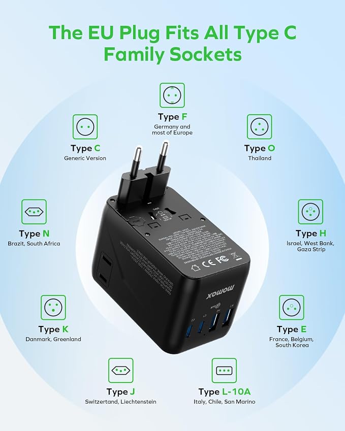 MOMAX Universal Travel Adapter, GaN 100W International Power Adapter, 2 AC - Image 6