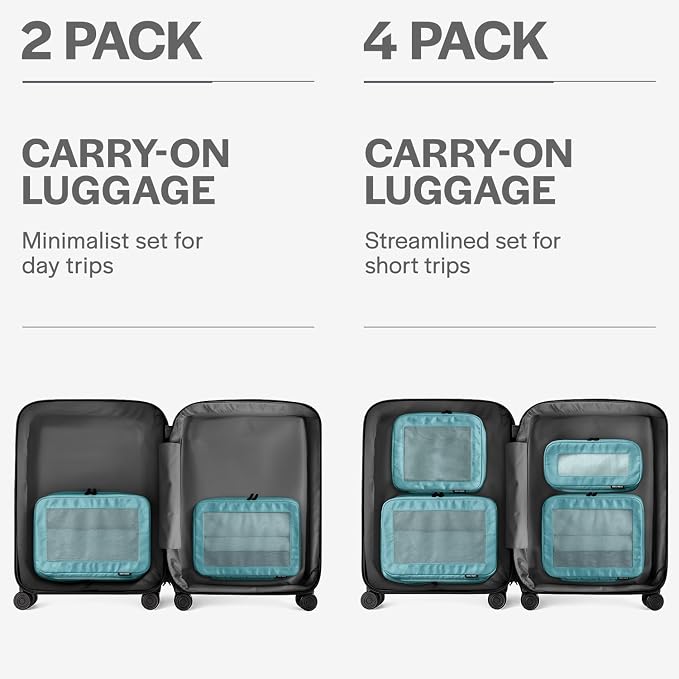 Compression Packing Cubes for Travel - Image 4
