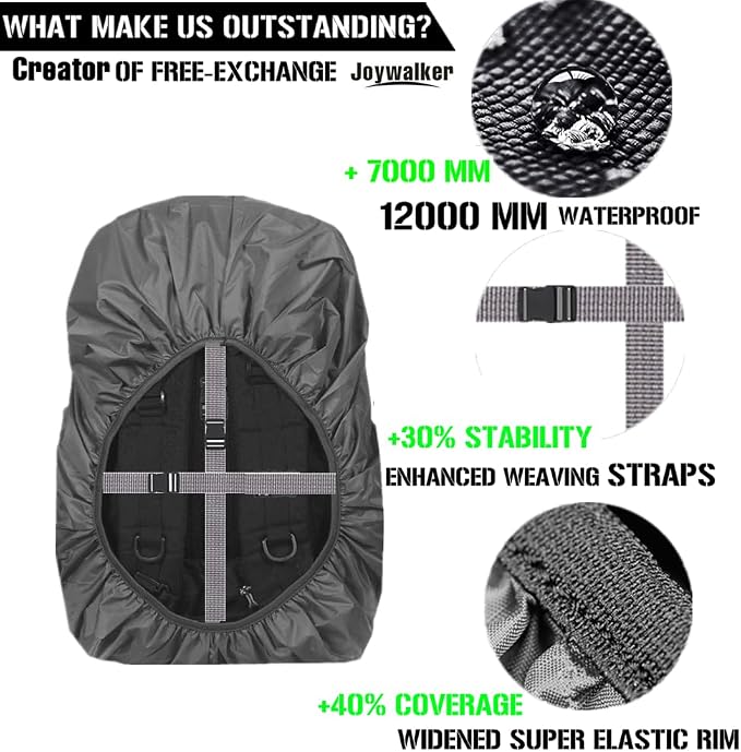 Joy Walker Waterproof Backpack Rain Cover, 12000mm Ultra-Waterproof, Upgraded - Image 5