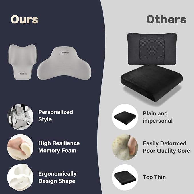 Coverado Lumbar Support and Headrest Pillow - Image 7