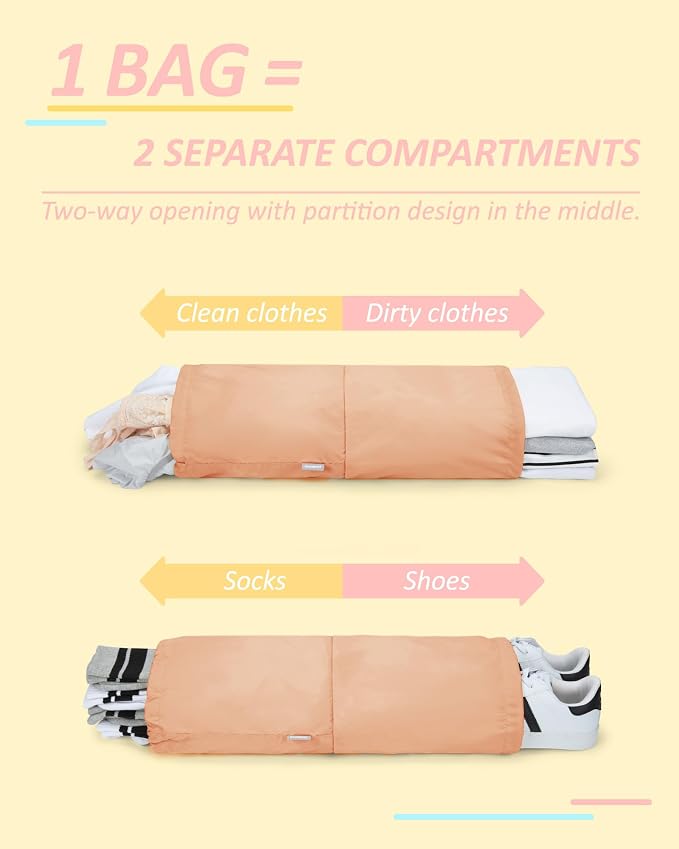 BAGSMART 6 Set Compression Packing Cubes - Image 4