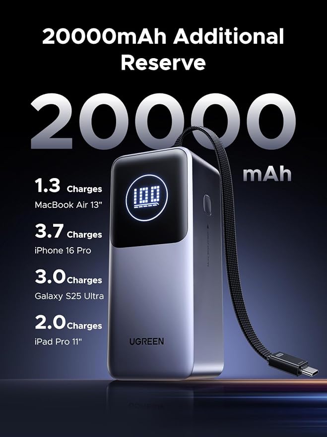 UGREEN Nexode Power Bank 20000mAh 130W - Image 4