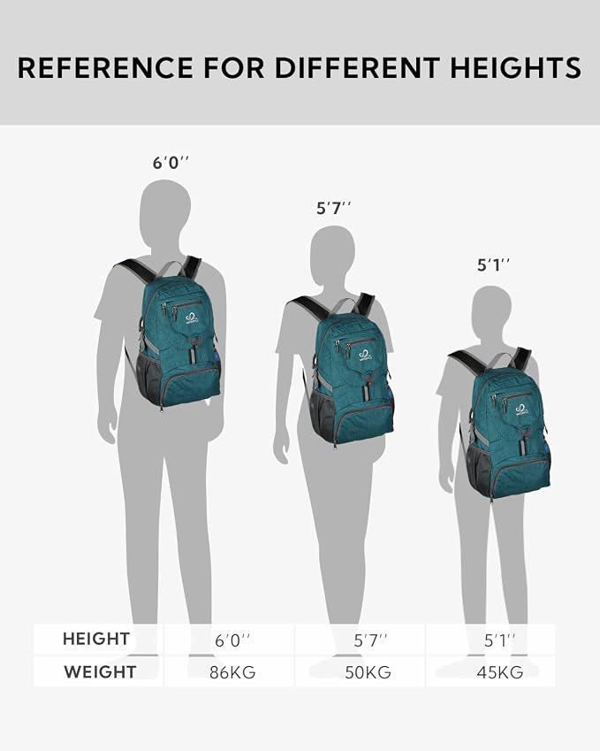WATERFLY Small Lightweight Packable Backpack: 20l Ultra Light Foldable Travel - Image 2