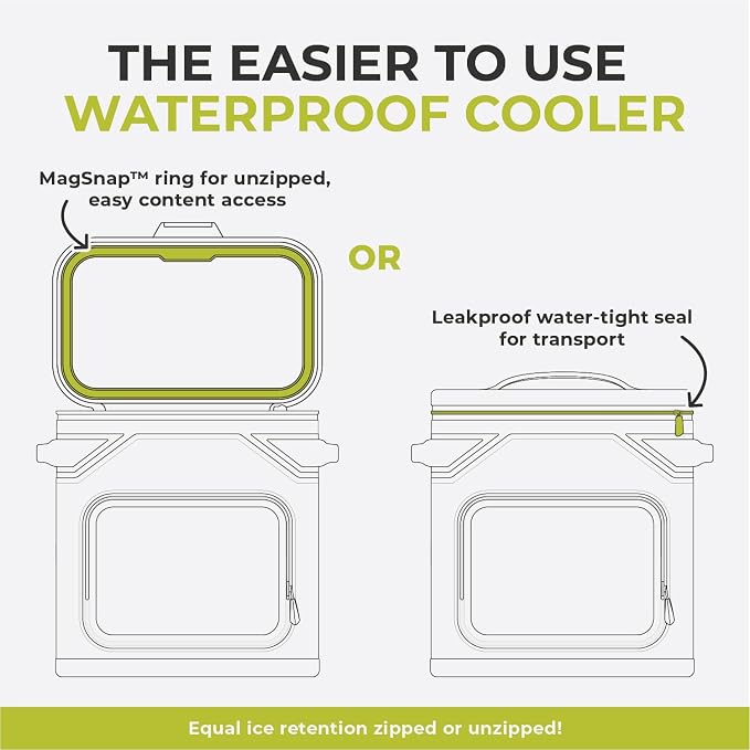 CORE Magnetic Leak Proof Soft Cooler - Image 2