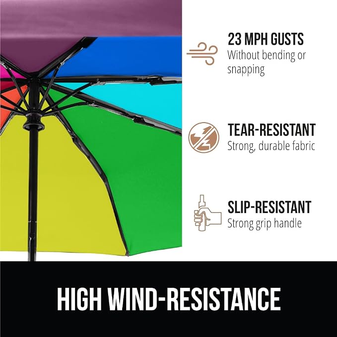 GORILLA GRIP Strong Stick Umbrella - Image 4