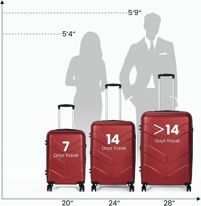 Luggage Sets 3 Piece with Spinner Wheel, Hardside Suitcase Set with TSA Lock - Image 7