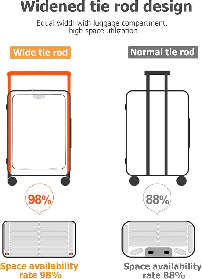 feilario Aluminum Frame Hardside PC Carry on Luggage - Image 2