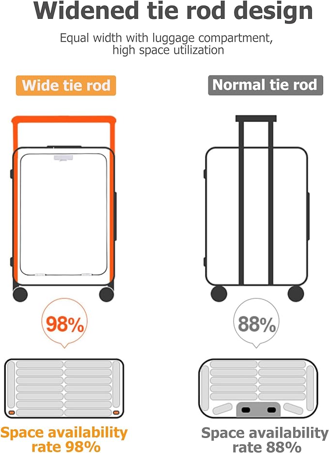 feilario 20" Aluminium Frame Hardside PC Carry on Luggage - Image 2