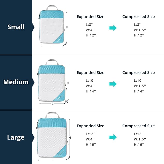 Compression Packing Cubes 3 Set, Compressible Space-Saving Packing Cubes - Image 4