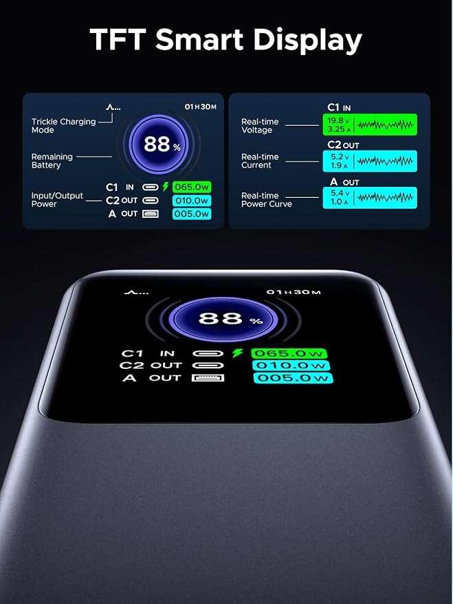 UGREEN Nexode Power Bank 20000mAh 130W Portable Charger 72Wh PD Fast Charging - Image 4