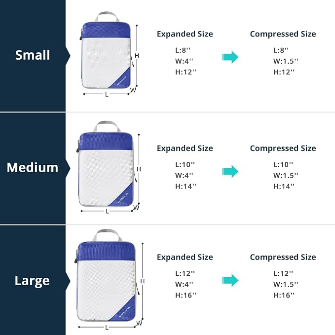 Compression Packing Cubes 3 Set, Compressible Space-Saving Packing Cubes - Image 4