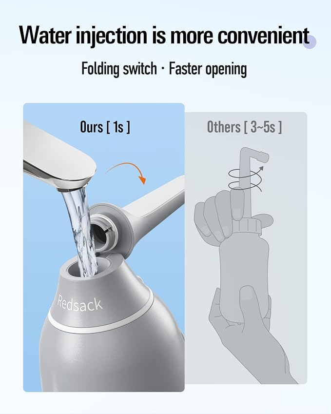 Portable Handheld Bidet Sprayer - Image 3