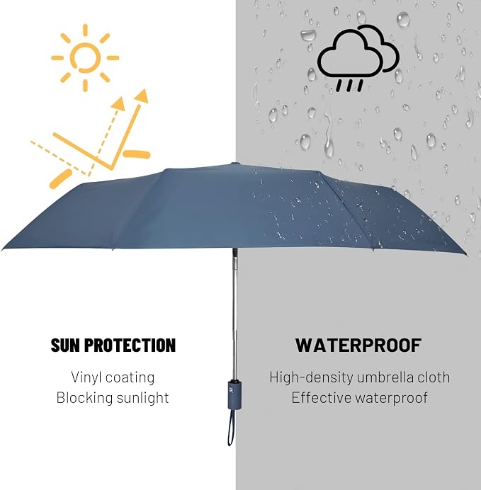 SY COMPACT Umbrella Automatic Travel Waterproof Light Folding Umbrellas Easy - Image 6