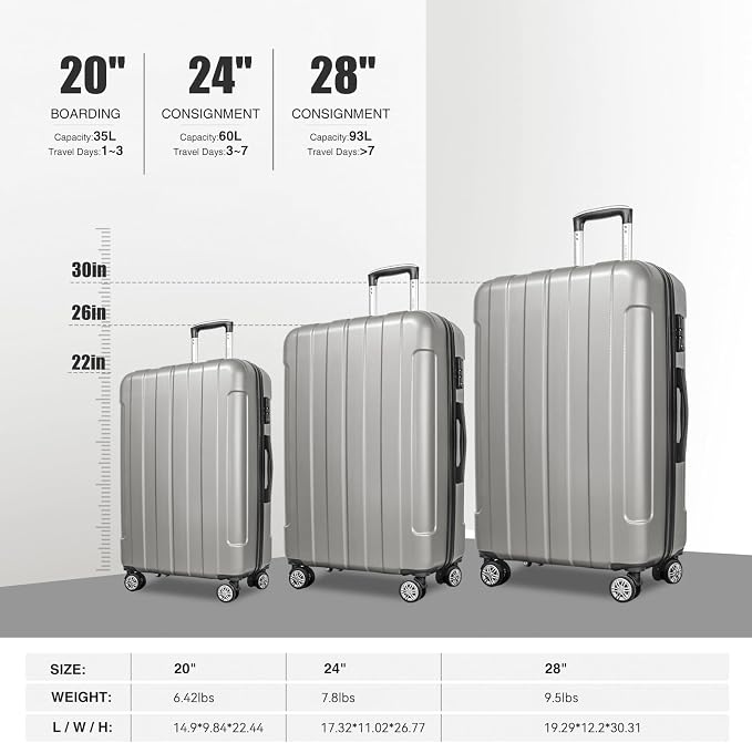 FOCHIER F Luggage Sets, Expandable 3 piece Hard Shell Luggage Set - Image 7