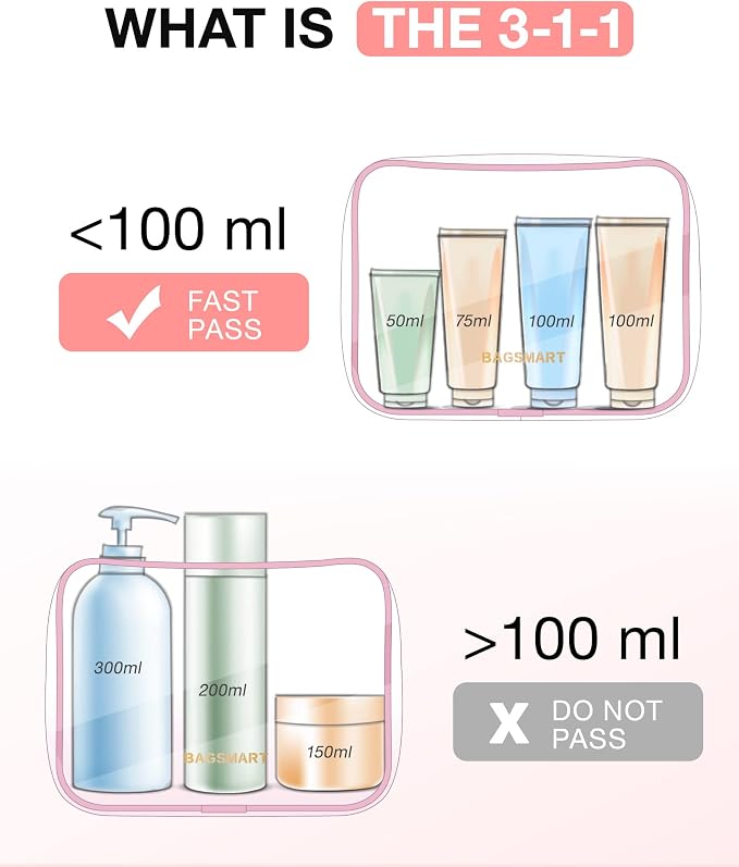 BAGSMART Clear Toiletry Bag, 2 Packs TSA Approved Water resistant Quart Size - Image 6