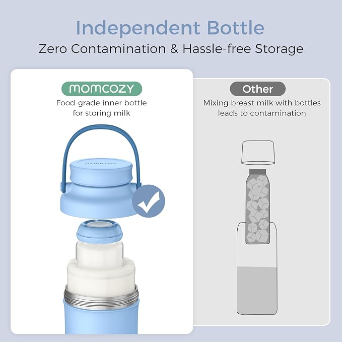 Momcozy 22oz Portable Breast Milk Cooler - Image 5