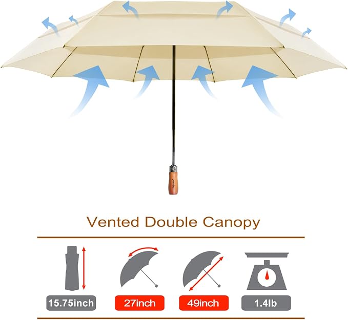Lejorain Large Folding Golf Umbrella - Image 2