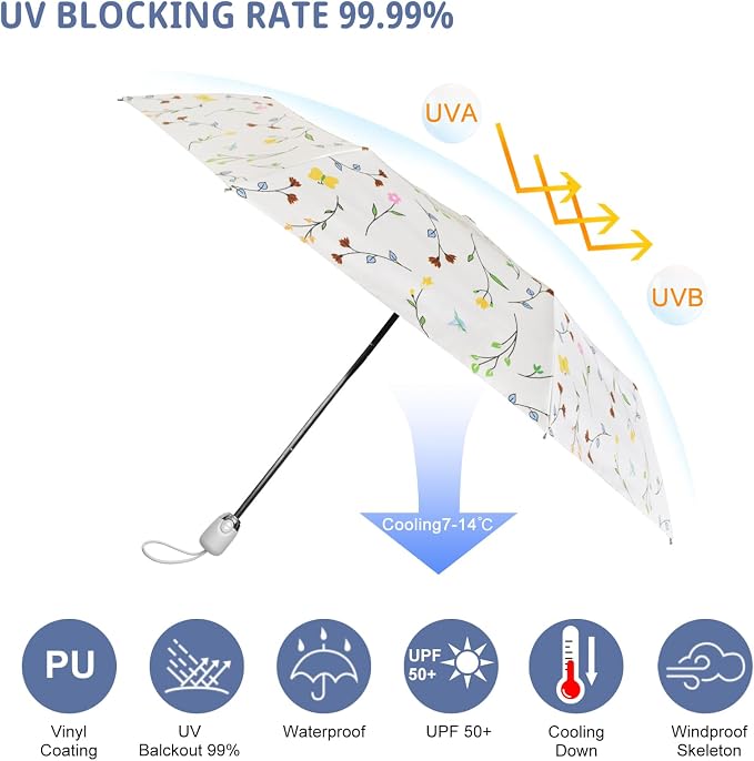 Cuby UV Sun Umbrella Compact Folding Umbrella lightweight Portable Manual - Image 3