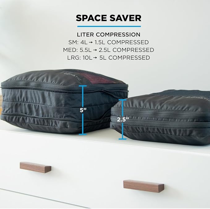 NOMATIC Packing Cubes, Compression Luggage Organizers - Image 5