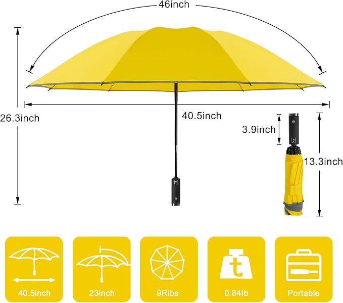 Lejorain Automatic Folding Umbrella Inverted - Image 2