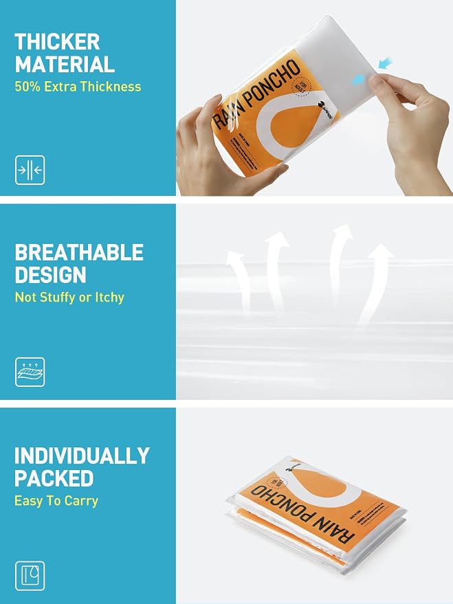 SaphiRose Disposable Rain Ponchos Emergency Clear Poncho - Image 4