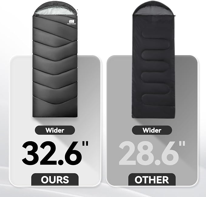 Sleeping Bags for Adults Cold Weather, Waterproof, Lightweight Camping Sleeping - Image 8