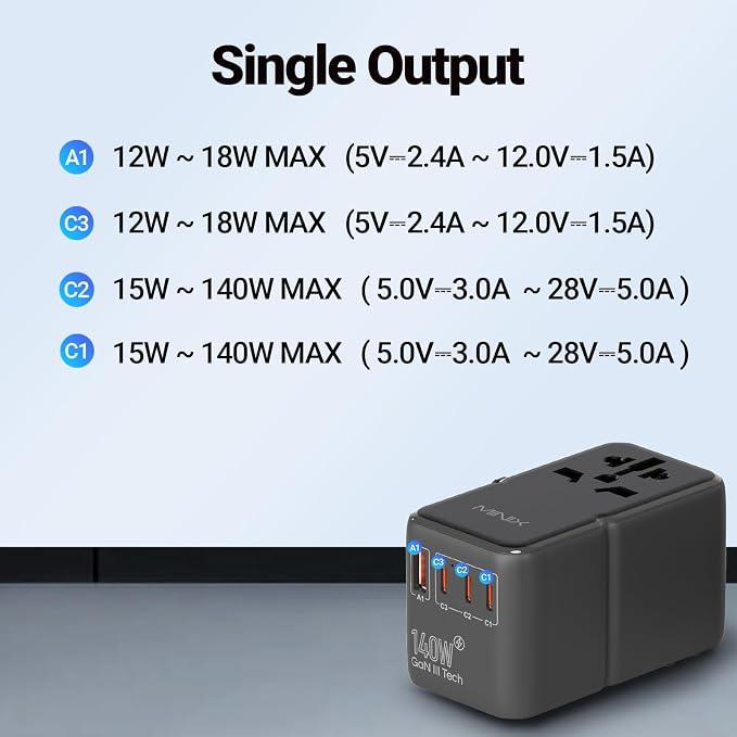 MINIX 140W Universal Travel Adapter, GaN III International Power Adapter - Image 4