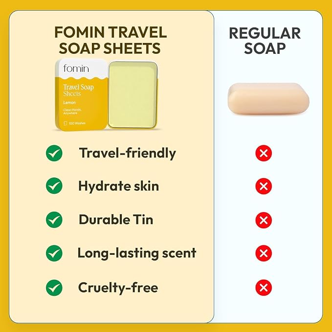 FOMIN - Antibacterial Paper Soap Sheets Tin - Image 4