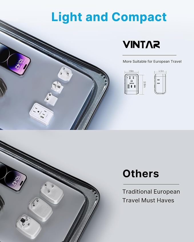 VINTAR European Travel Plug Adapter Kit, Adapter - Image 6